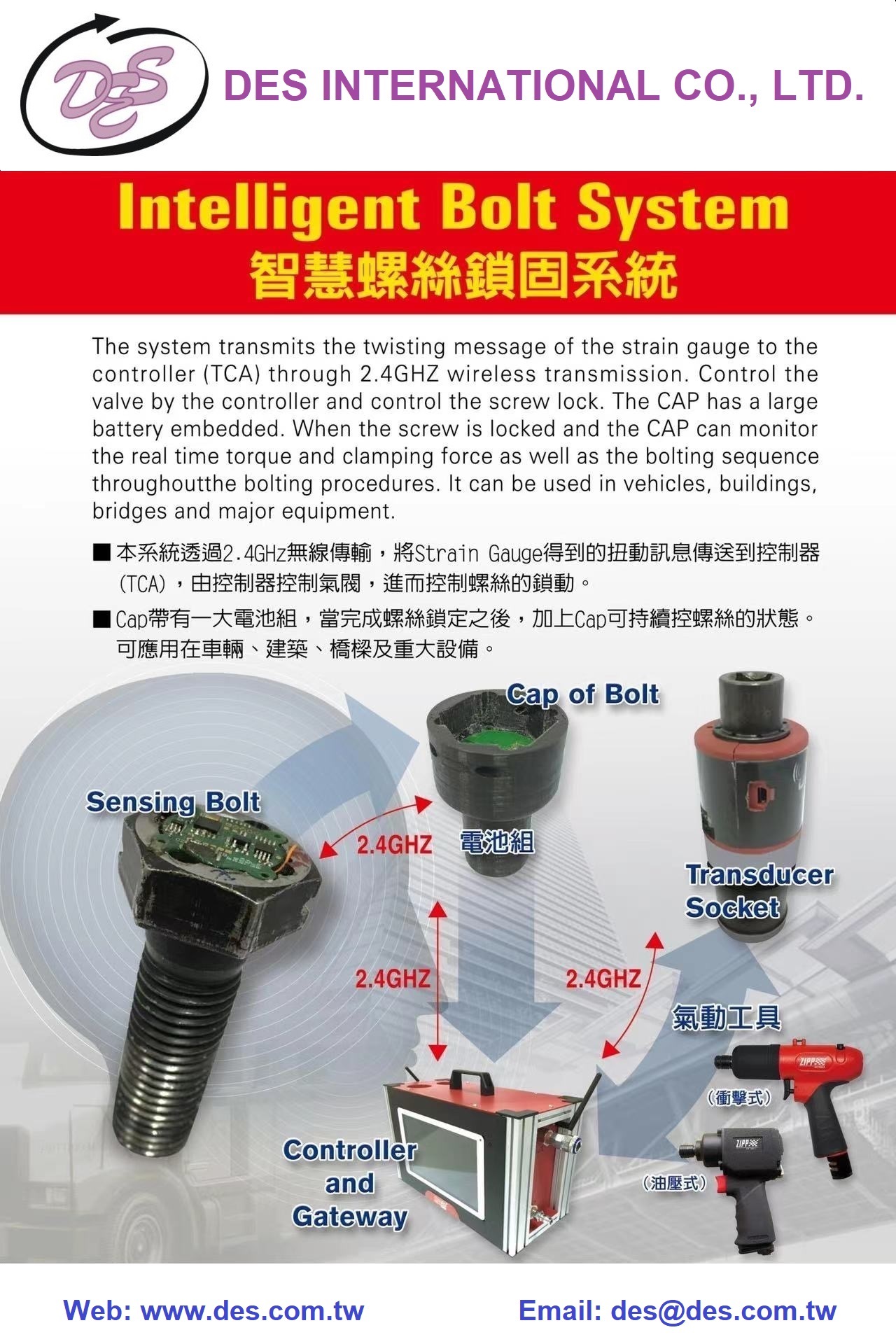 Intelligent Bolt System Taiwantrade