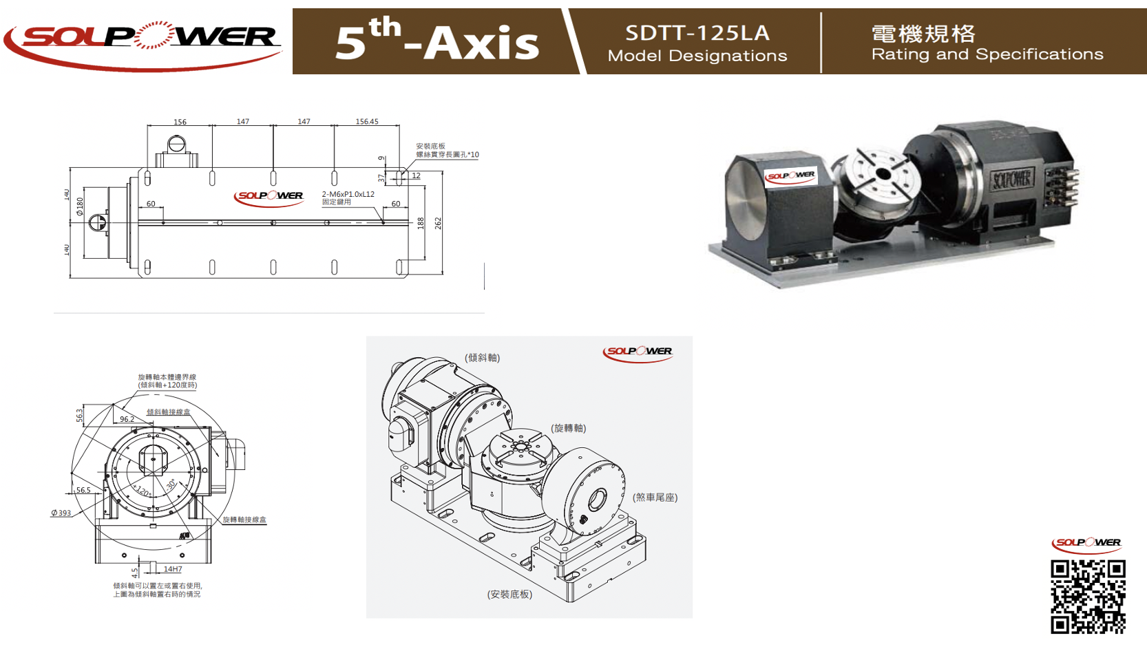 5 axis direct drive rotary table | Taiwantrade.com