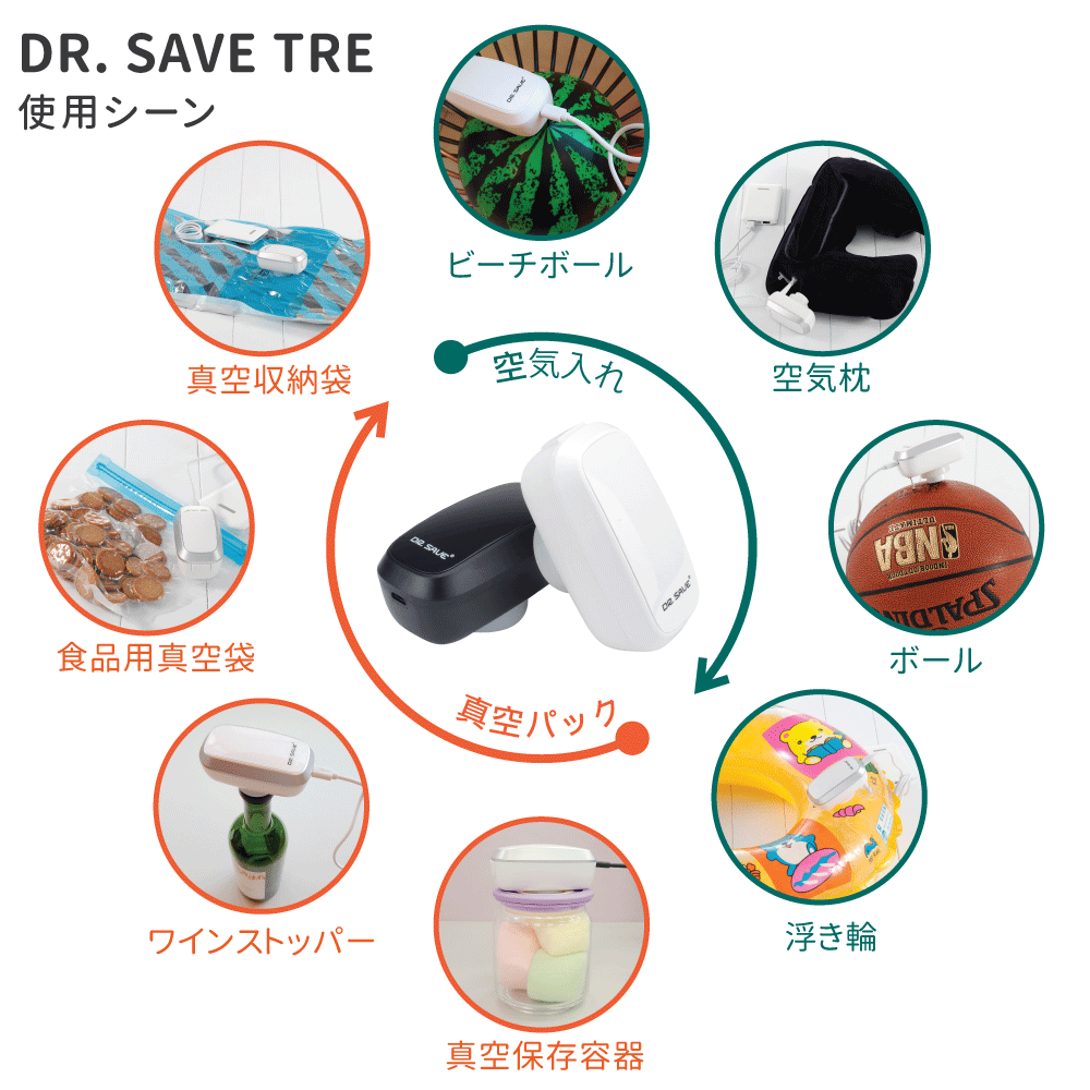 DR. SAVE DUO vacuum pump with air pump can be used for clothes storage, food Food preservation, travel, outdoor, camp