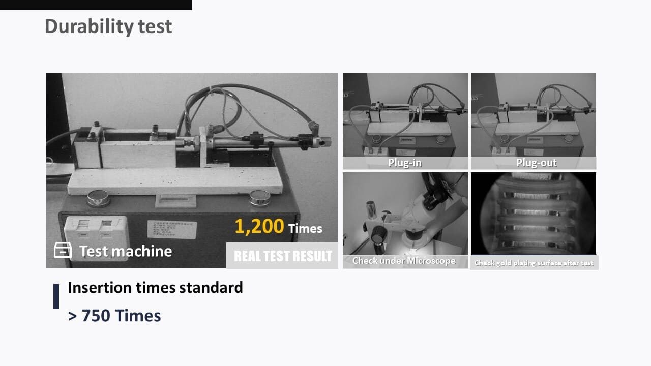 Comment faire passer le cordon de brassage aux tests d'assurance qualité?