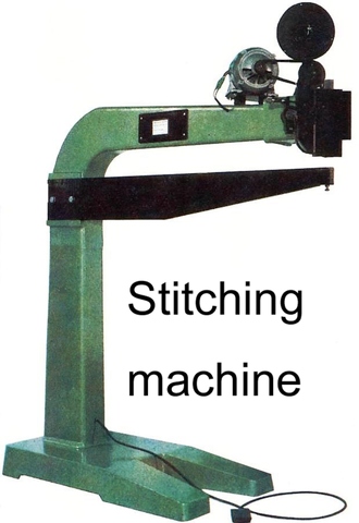 High Speed Wire Stitcher, Stitching Machines, Paper-box machinery