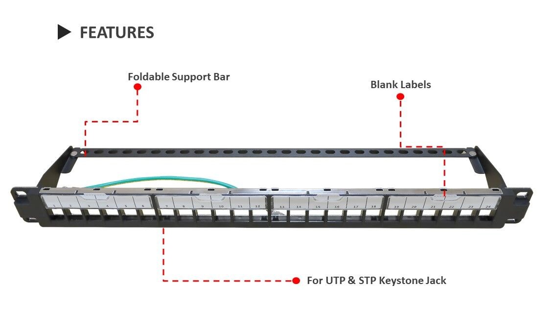 Das 24-Port-Dual-RJ45-Panel passt auf 1U 19-Zoll-Gehäuse oder -Racks und ist leicht zu identifizieren