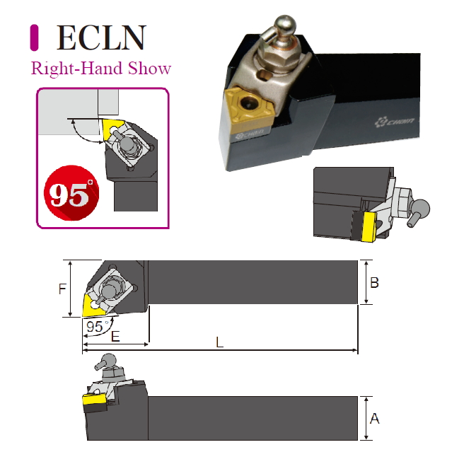 Tool holder with highpressure coolant Now for Different Cutting State