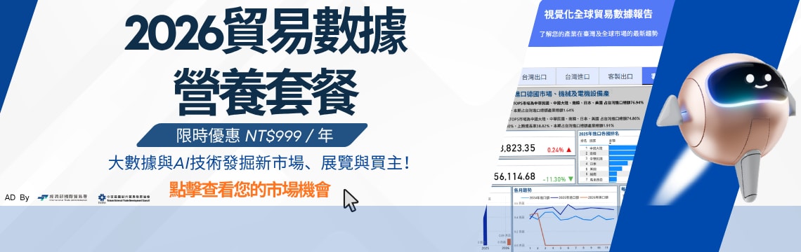 限時特惠NT999！AI與大數據助您挖掘新市場，精準對接全球買主