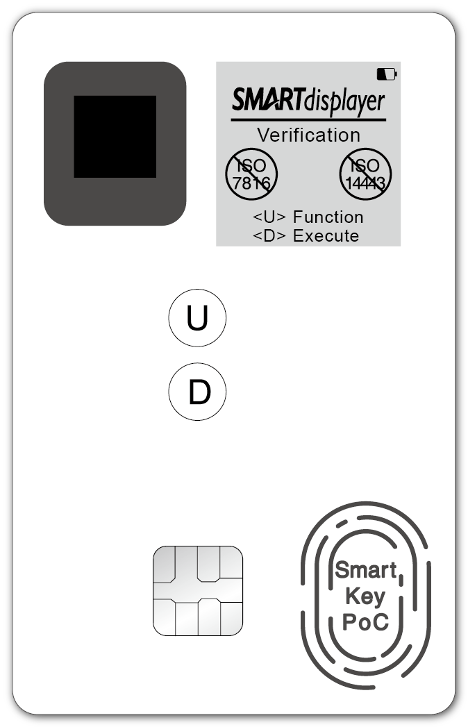 Sensor Card - FPS Displaycard | Taiwantrade.com