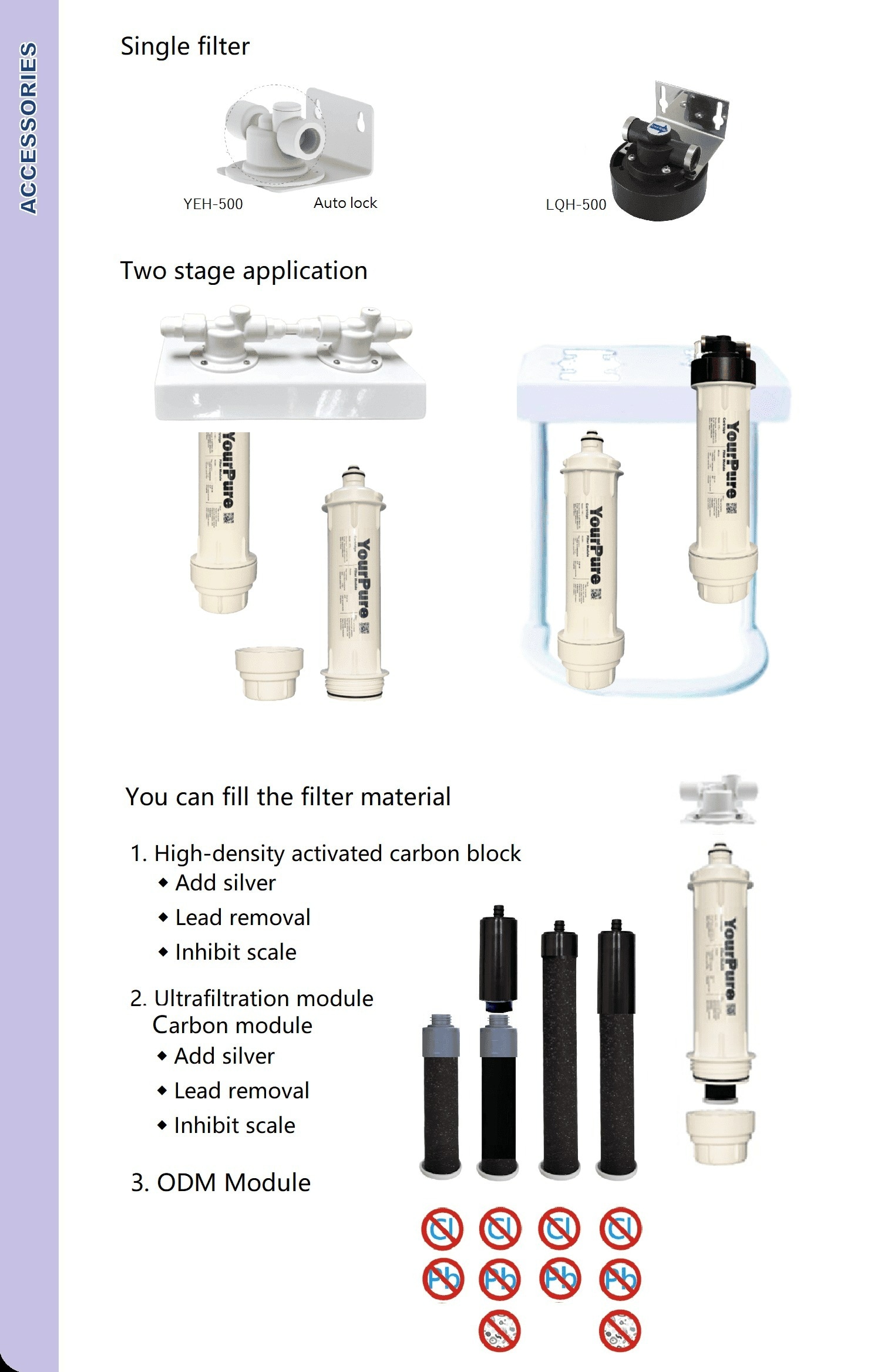 Single filter Two-stage water purification Combine the filter materials you need Environmental DIY quick change water filter accessories have single head and muti-head to be POU water filter or POE water system.