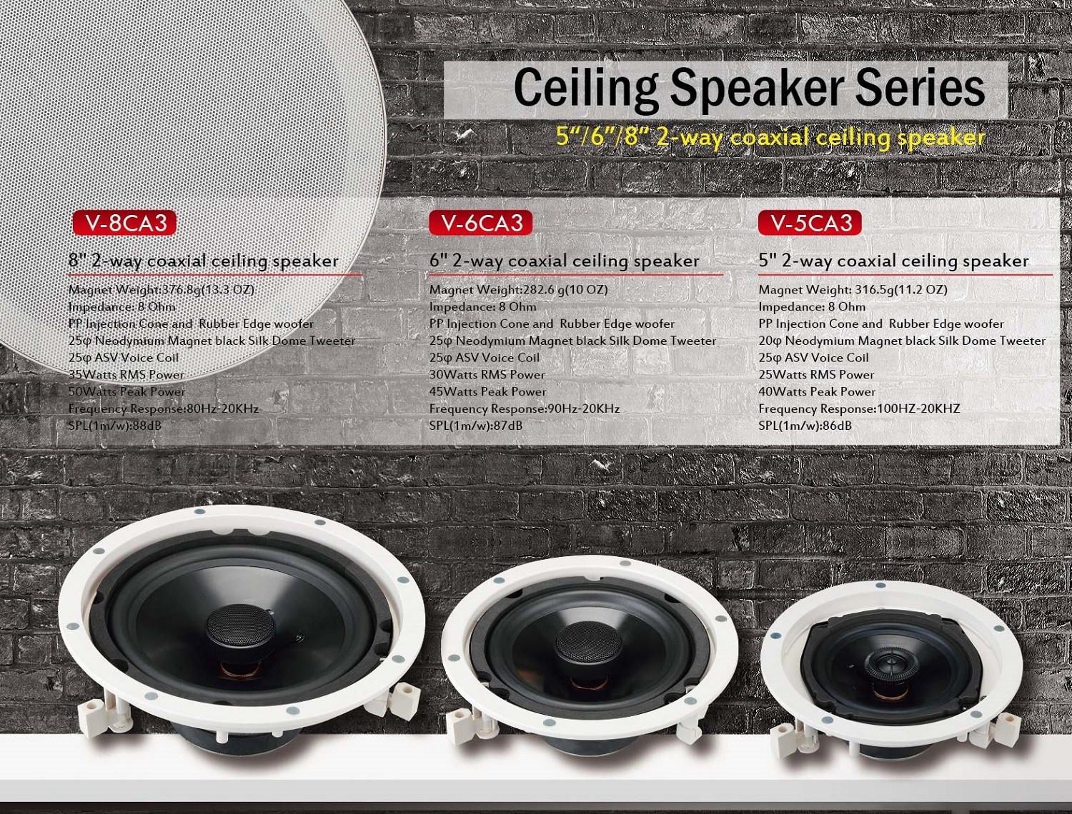 Low Profile Ceiling Mounted Speakers Click Products Inc