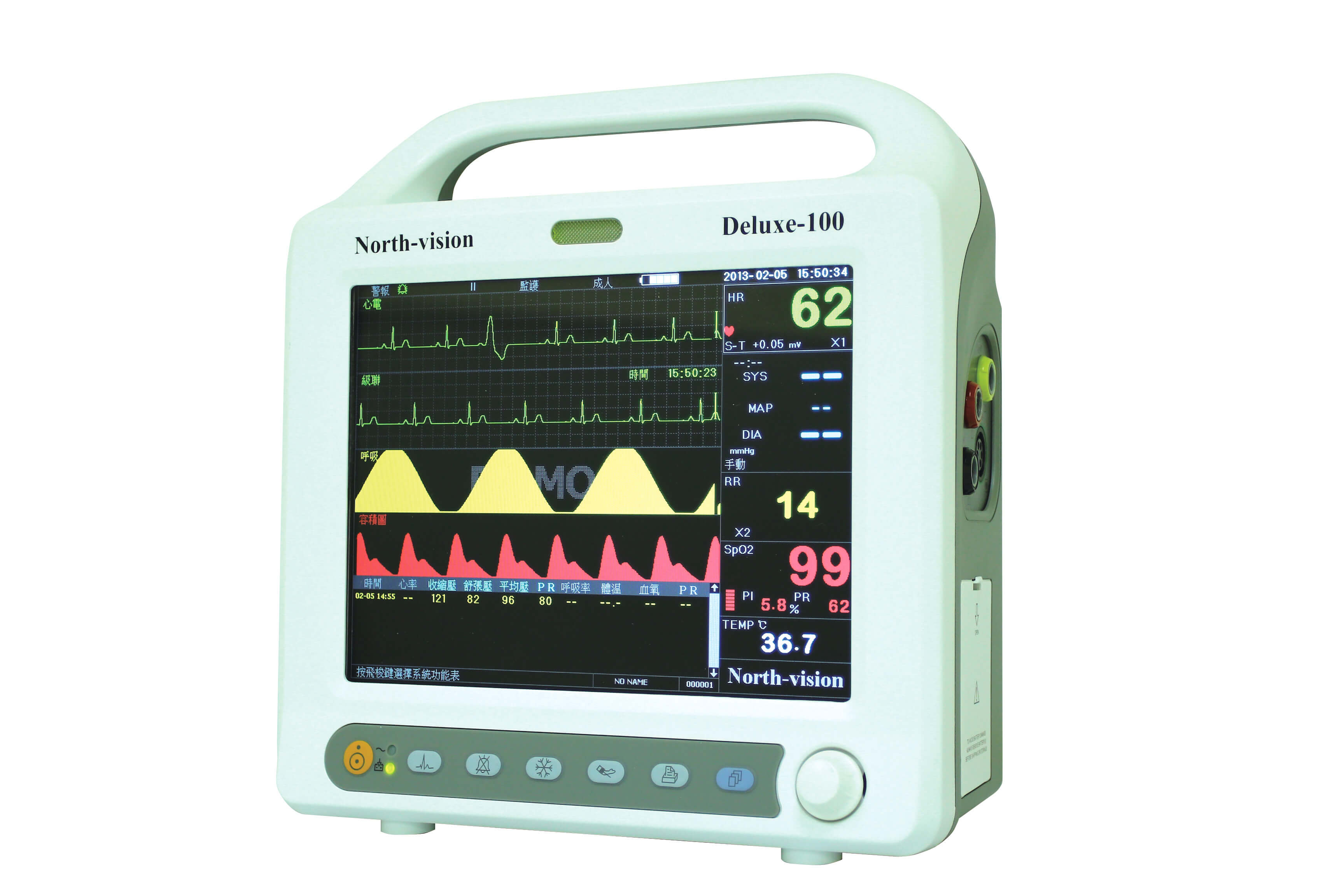 Multi-Parameter Patient Monitor | Taiwantrade.com