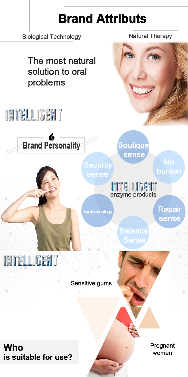 INTELLIGENT Saliva Enzymes ultra soft toothbrush adult hotel use for anti sensitive bleeding gums teeth