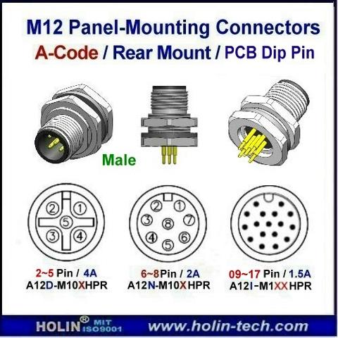 M12 Style A-Coded Connectors for Sensor / Actuator devices | HTP ASIA ...