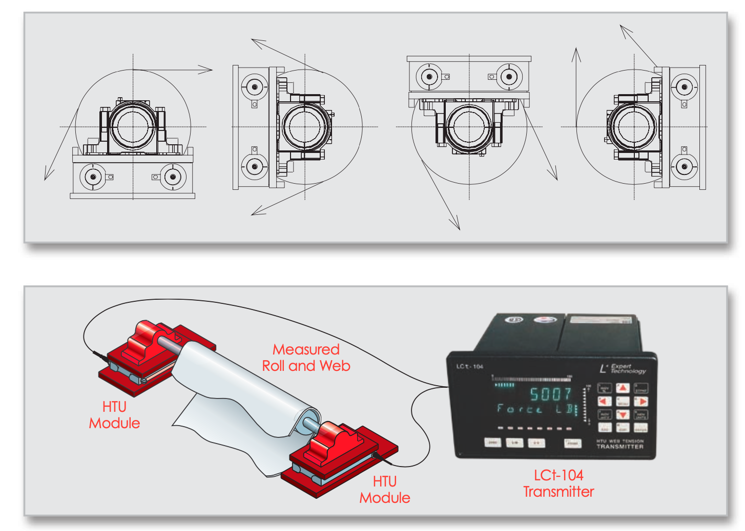  Tension Control Systems