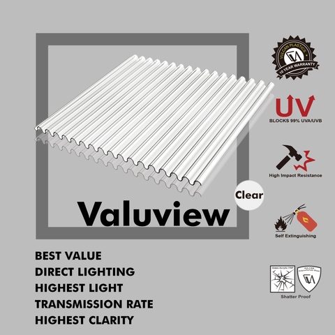 Clear MINI Profile Polycarbonate sheet (Valuview MINI)