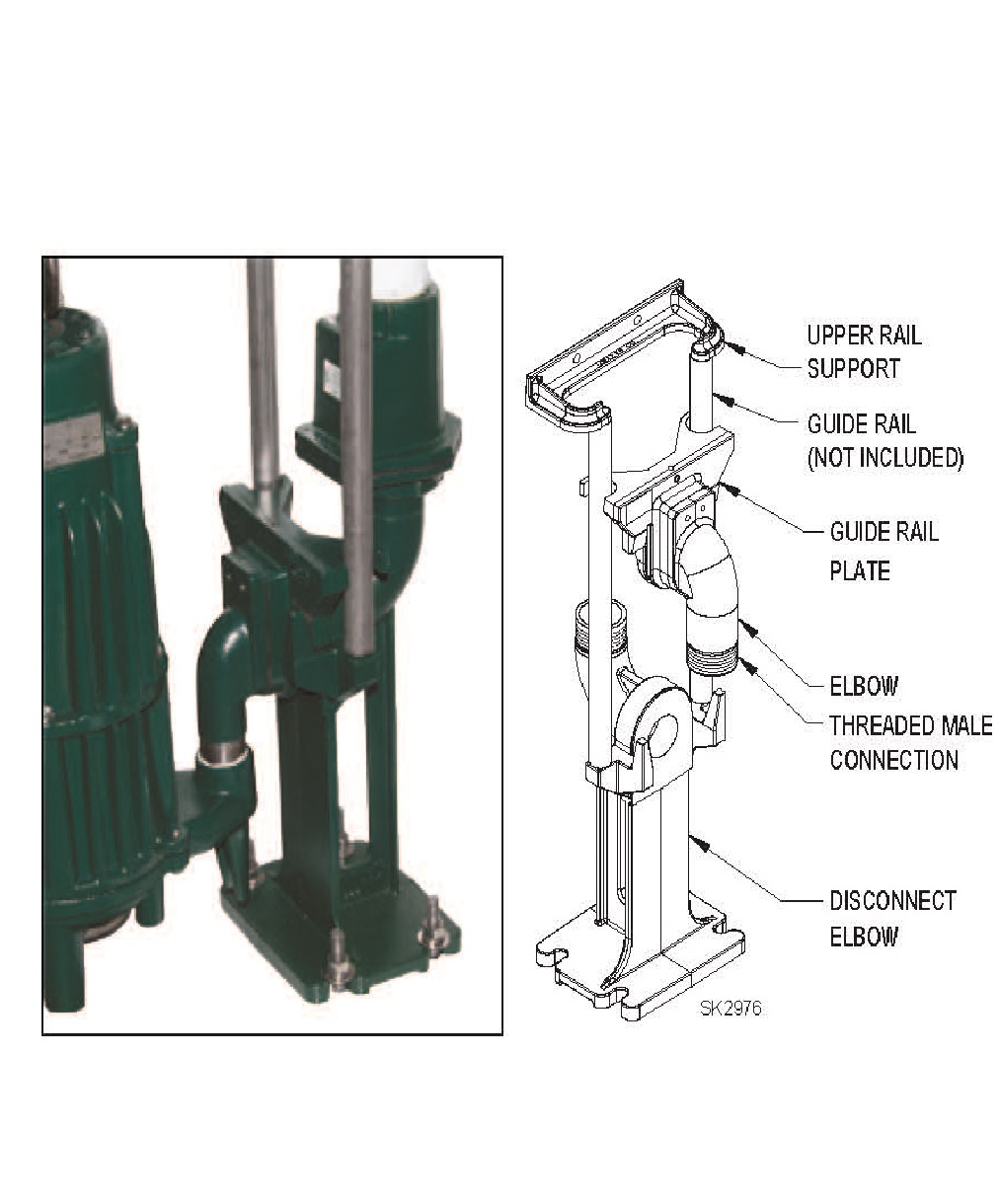 Sump Pump Discharge Threaded Rail Systems