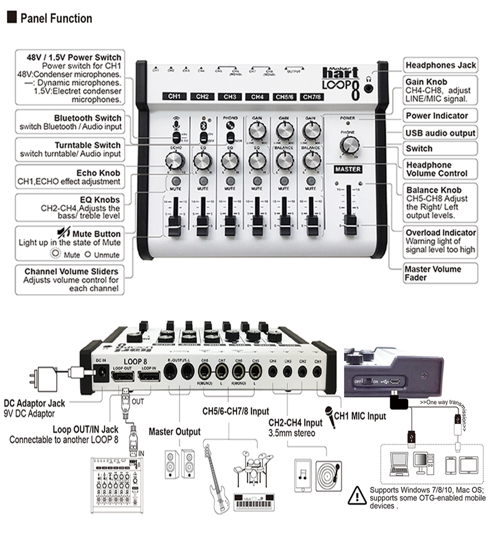 送料含む Maker hart Loop Mixer 8 | www.happychild.co