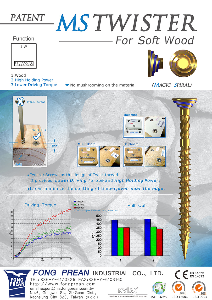 torque head wood screws