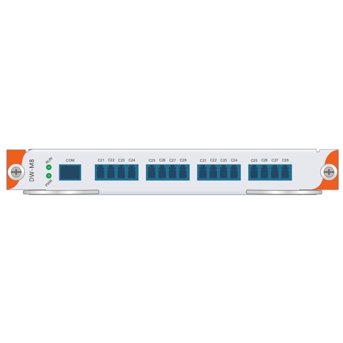 F616-DW ( TFF DWDM 100GHz Mux-Demux Module)