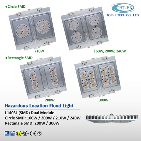 LED Hazardous Location Flood Light (Safety PC Cover and Dual Module Design)