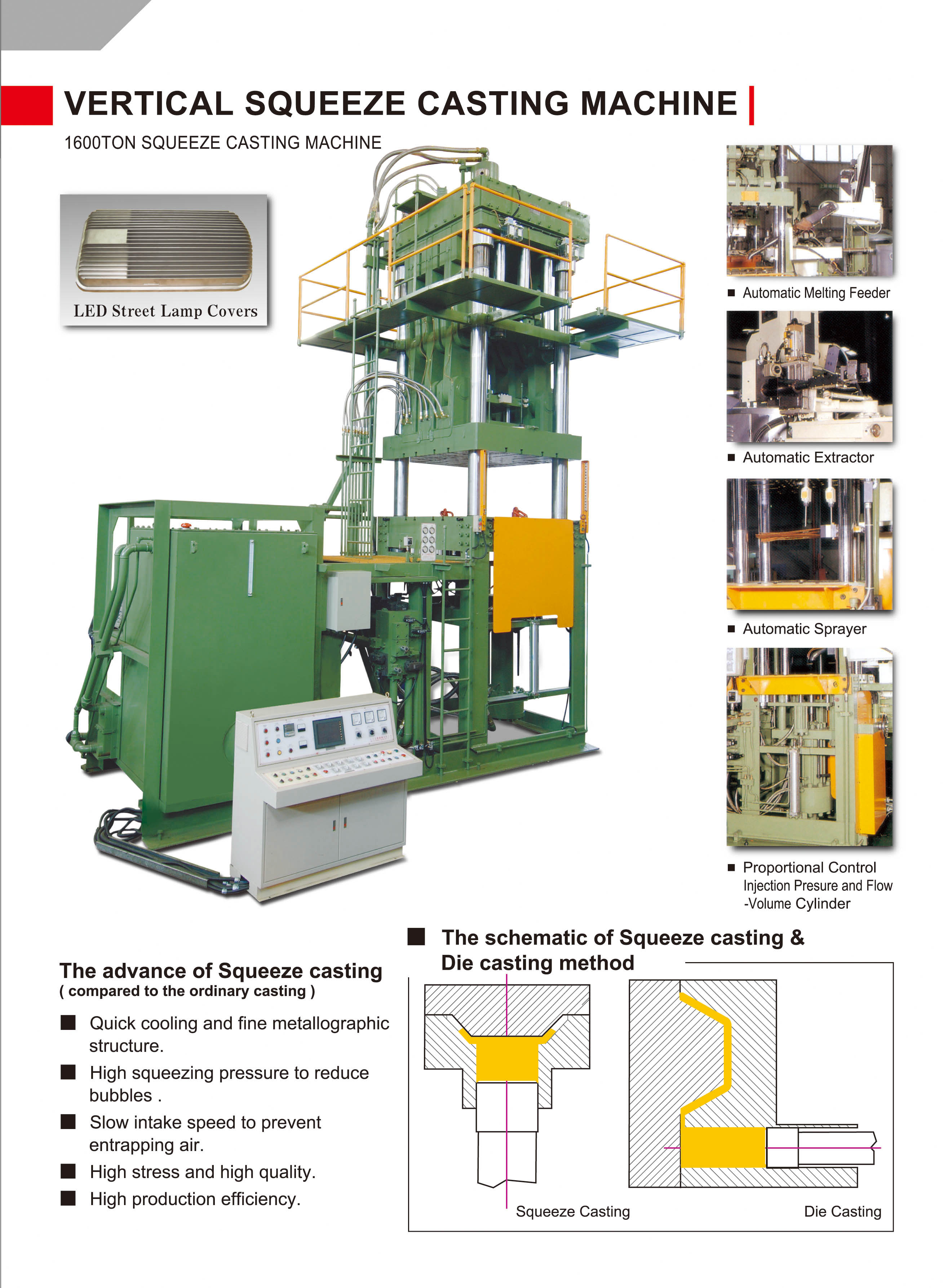 Chiu Ta Vertical Squeeze Casting Machine