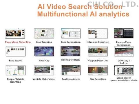 Covid-19 AI Body Temperature Detection