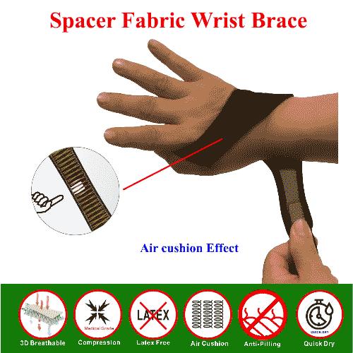Wrist wrap brace for lifting, TFCC tear, ulnar sided wrist pain
