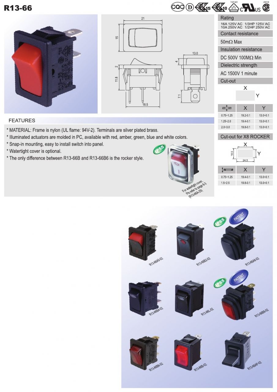 LED Neon Illuminated Momentary Waterproof IP65 Rocker Switch