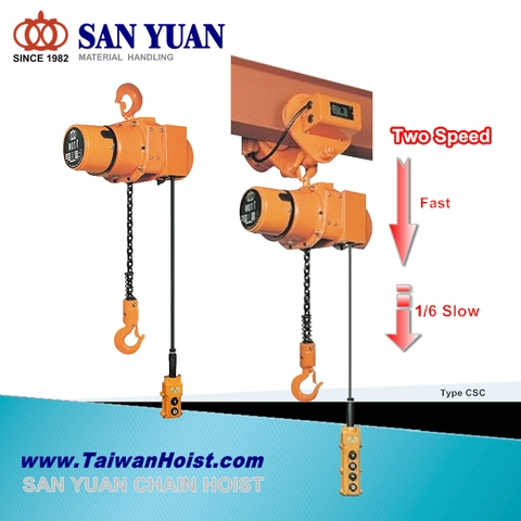 San Yuan 三元牌鏈條吊車 天車 起重機 變極雙速型 台灣經貿網