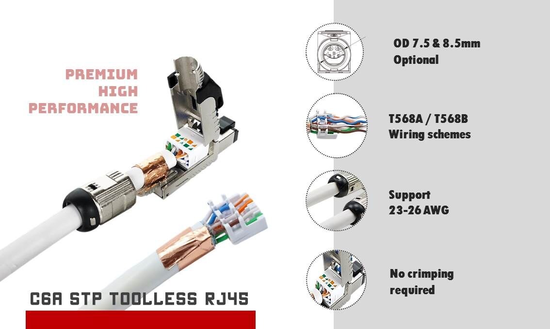 Cat.6A FTP toolless Steckerfarbe schwarz