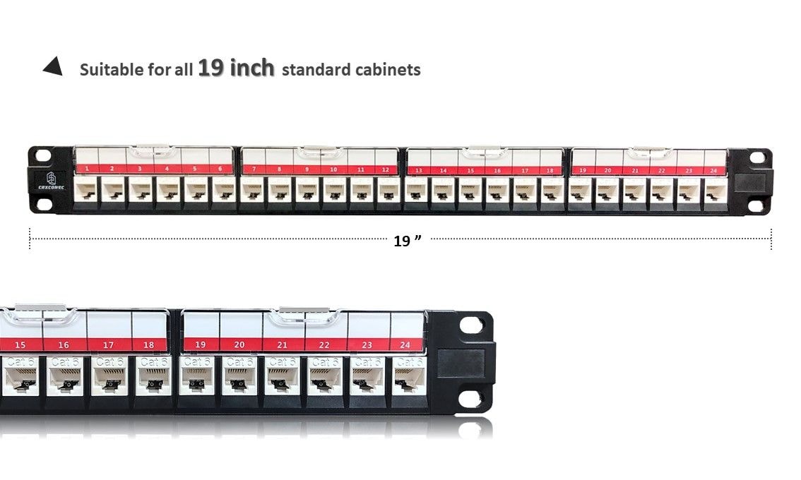 Keystone de panel UTP / FTP con barra de soporte