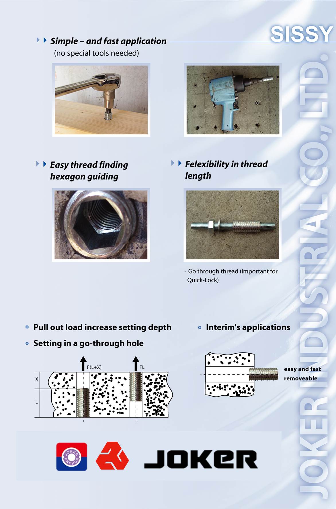 Internally Threaded SelfTapping concrete Anchors