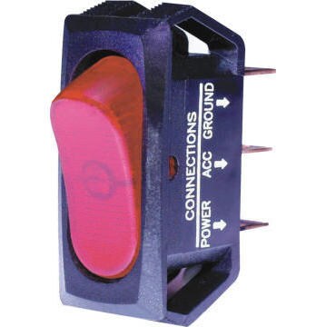 Rocker Switch DC SCI R13-242 | Taiwantrade