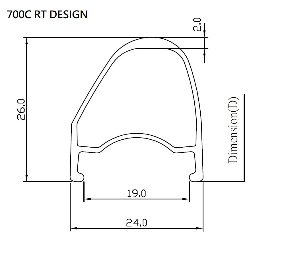 ALLOY RIM | Taiwantrade