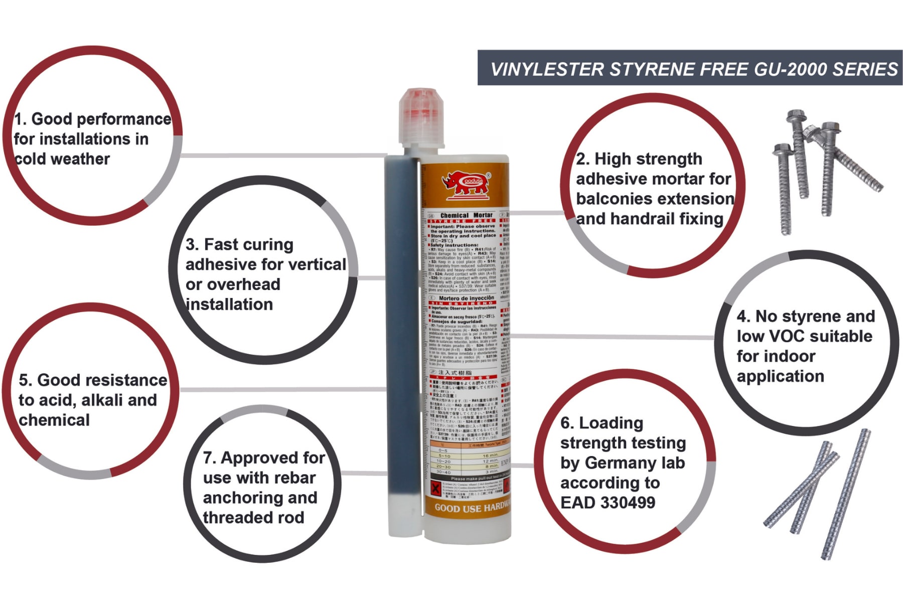 345ml Low-shrink injection vinylester chemical anchor for reinforcing steel in concrete