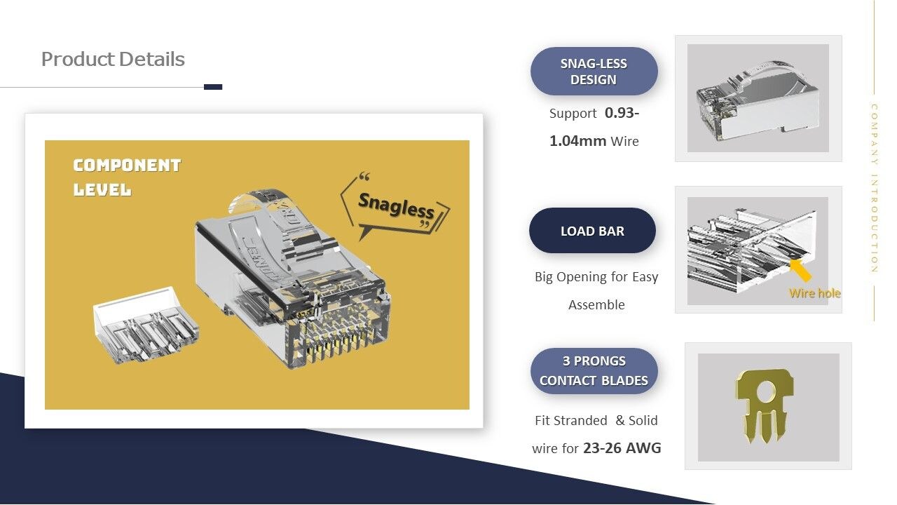 Caractéristiques du connecteur FTP RJ Cat.6