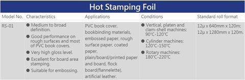 Multi-Color Hot Stamping Foil for PVC book cover, bookbinding materials, artificial leather