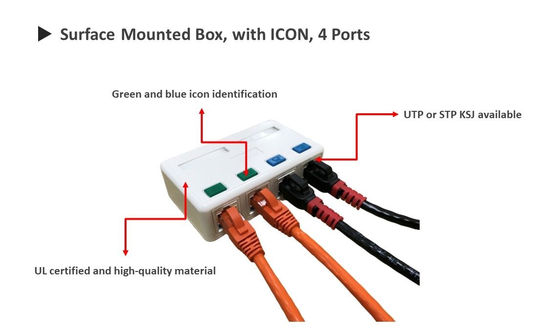 Diese 4-Port-Oberflächenmontagebox ist mit den meisten Standard-Keystone-Buchsen wie Cat3, Cat5e, Cat6 und Cat6A kompatibel. Sie können nicht nur UTP-, sondern auch STP-Trapezmodule anbringen und mit doppelseitigen Bändern oder mit Schrauben einfach an der Wand befestigen.