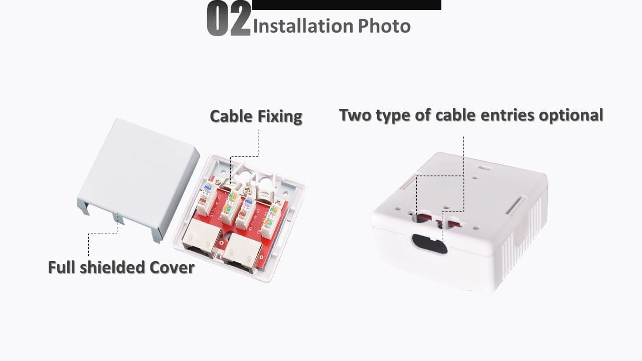 La caja de montaje en superficie de Categoría 6a está completamente apantallada y con dos entradas de cable para elegir durante la instalación.