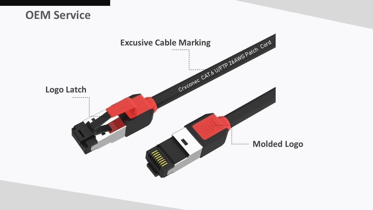 Der Patchkabel-OEM und der maßgeschneiderte Service, den wir anbieten können
