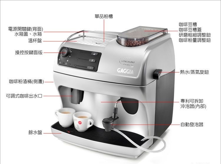 Italy Gaggia Automatic Coffee Maker Taiwantrade Com