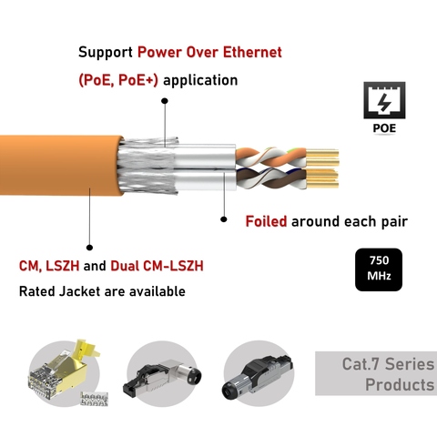 Cat7 SSTP Flat Corner 90 Degree Cable Supplier & Manufacturers