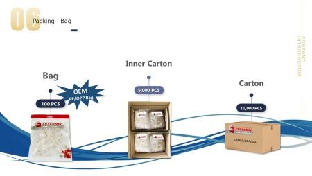 غلاف موصل RJ45 في حقيبة OEM