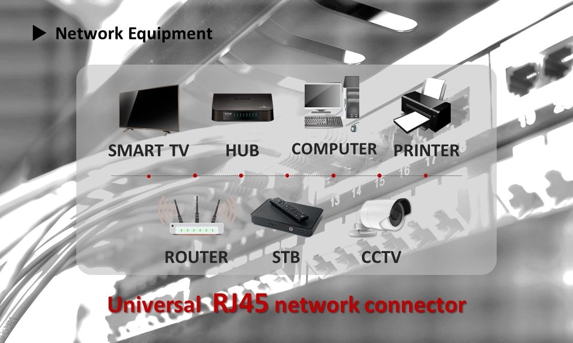 Cordon de brassage CRXCONEC généralement combiné avec un panneau de brassage servi dans le centre de données. Lorsque notre cordon de brassage avec panneau de brassage est placé dans l'armoire rack, le cordon de brassage CRXCONEC est beaucoup plus facile à identifier.